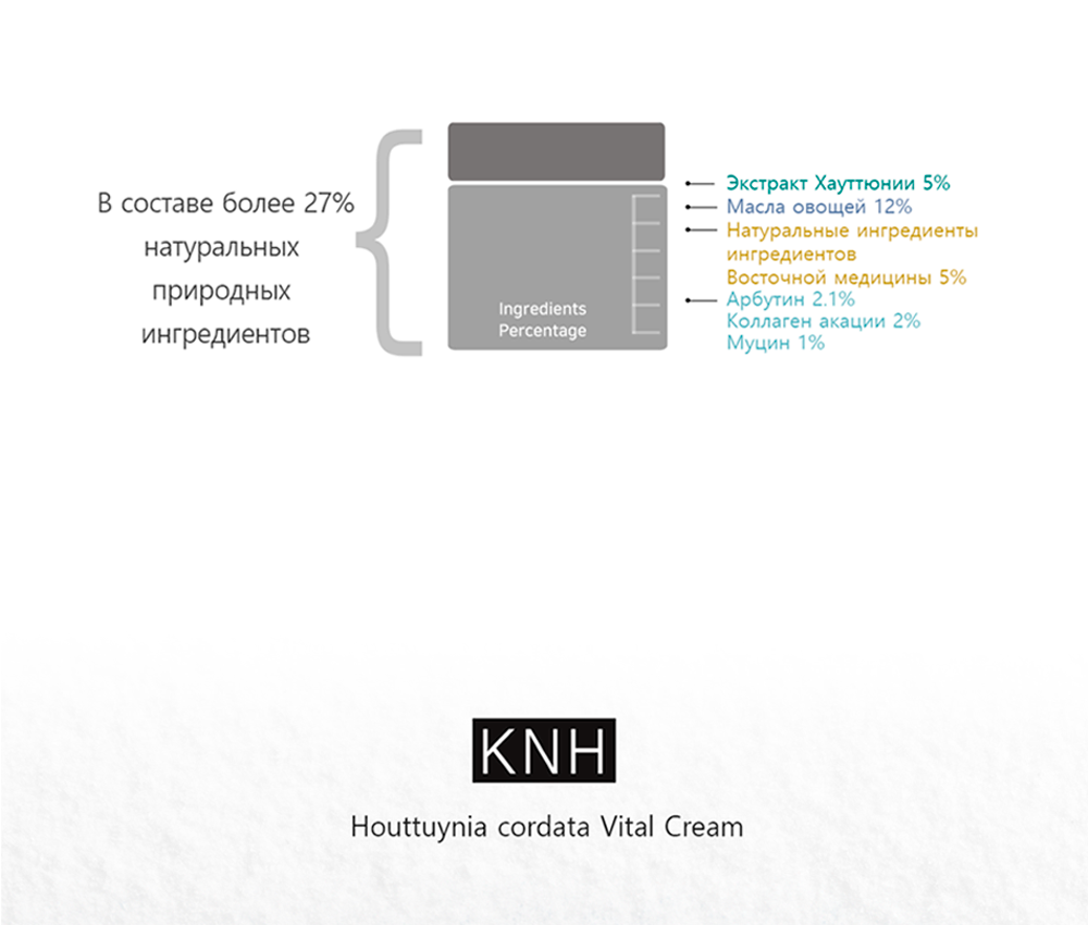 Vital cream 4.png