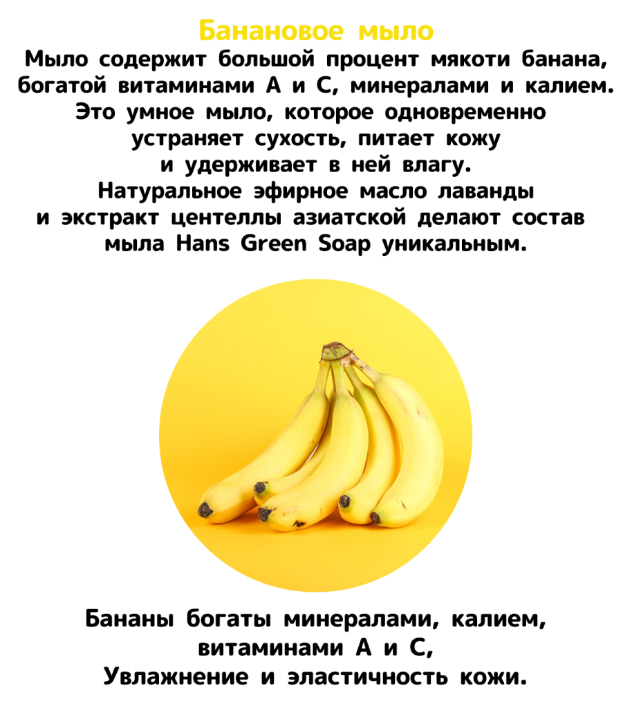 Banana Soap2.png